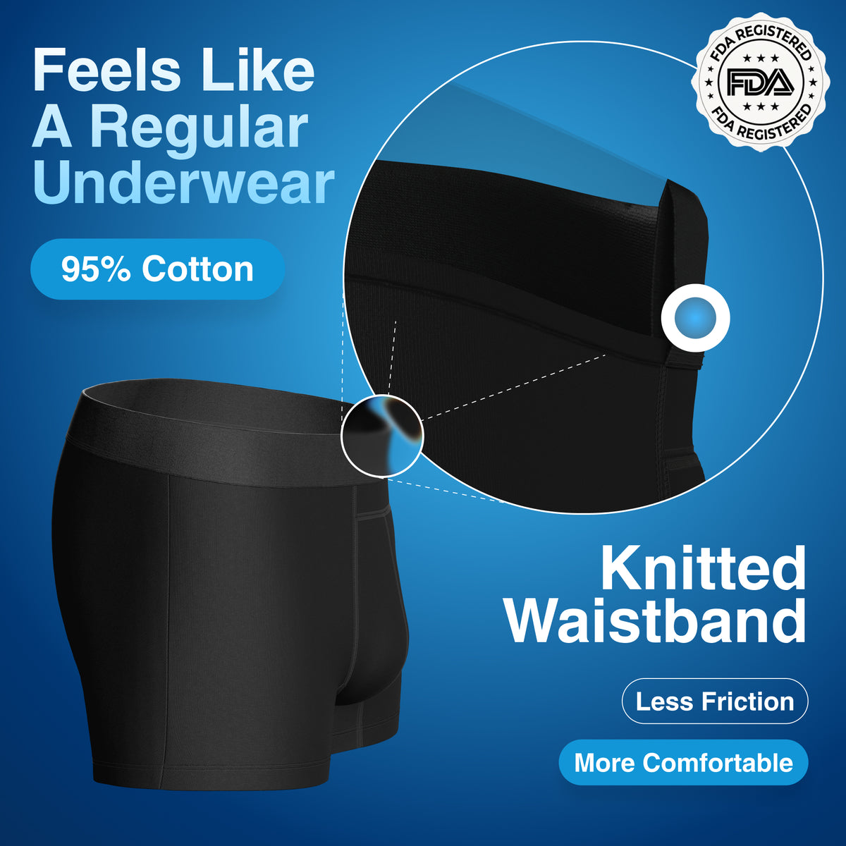 Incontinence Boxer for Light-moderate Leak